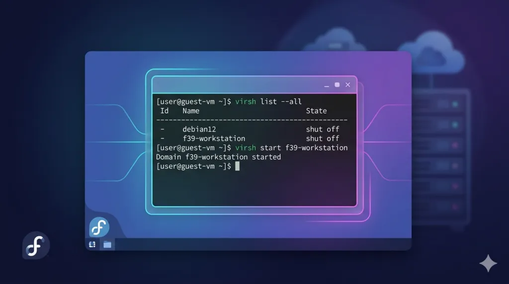 KVM Virtualization on Fedora Silverblue